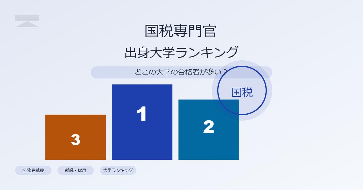 国税専門官の出身大学ランキング！どこの大学の合格者が多い？